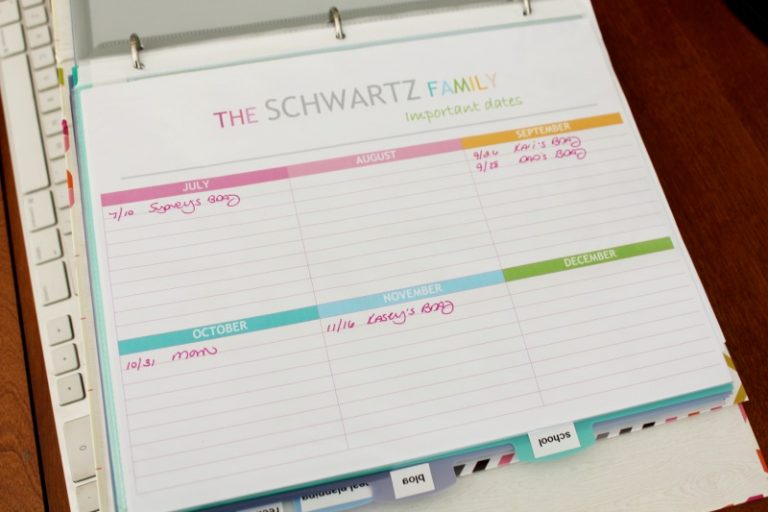 Household Management Binder - With FREE Printables - All Things Mamma