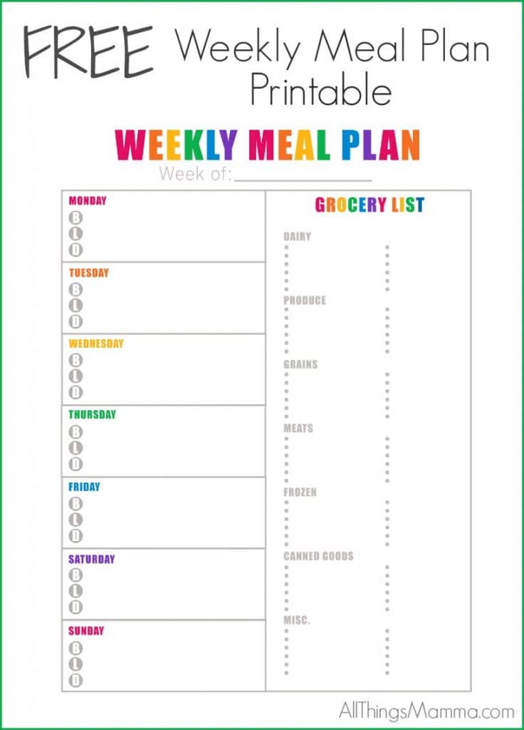 Create A Meal Plan Template For Your Needs