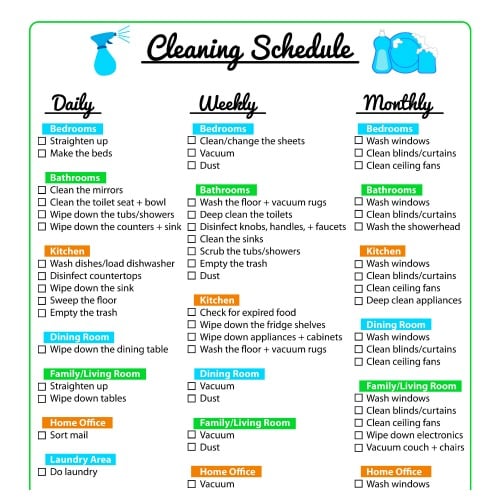 Teen Chores - Keep Home Clean Printable - A Cultivated Nest 