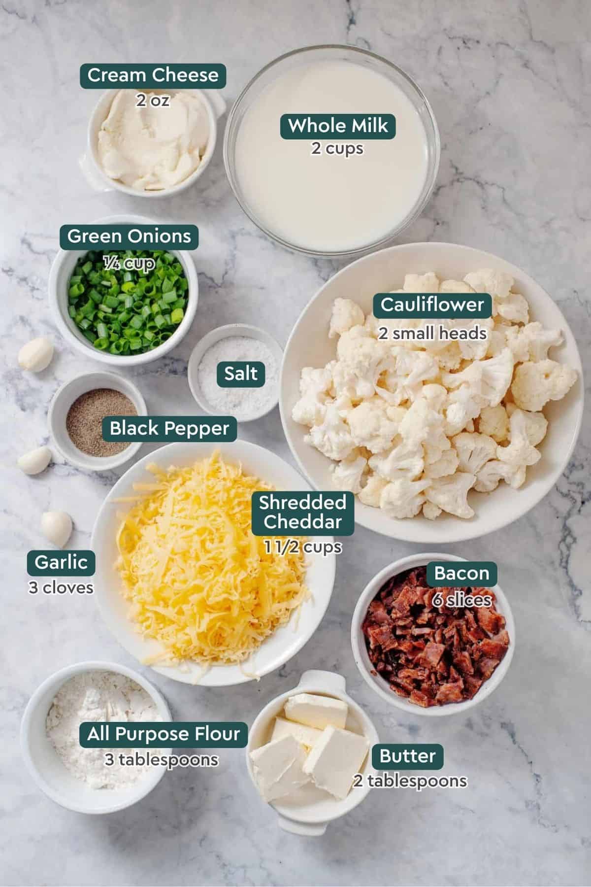 Ingredients for cheesy cauliflower casserole: cream cheese, milk, green onions, cauliflower, salt, pepper, cheese, garlic, bacon, flour, and butter.