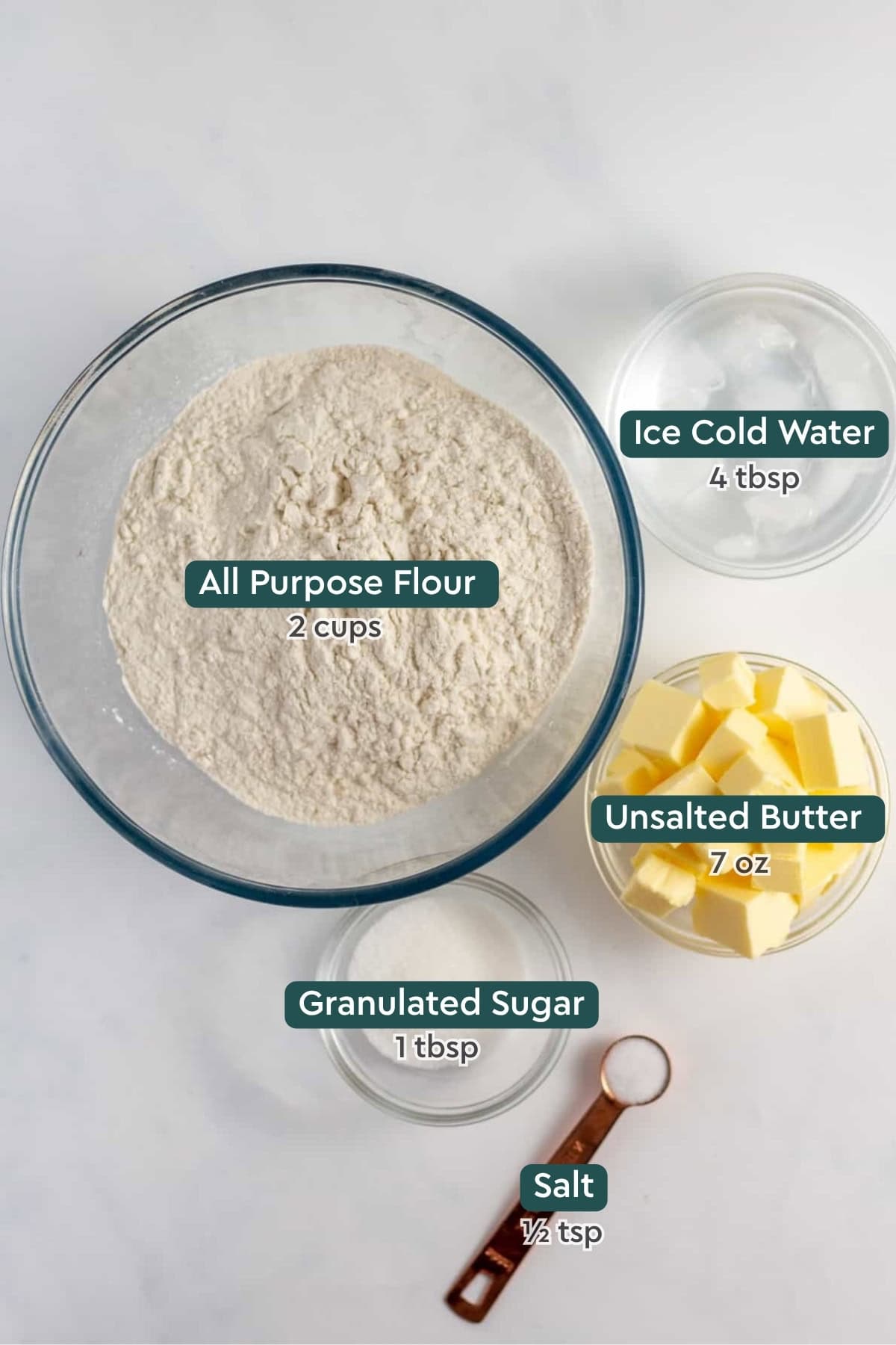Ingredients for homemade pie crust: water, flour, butter, sugar, and salt.