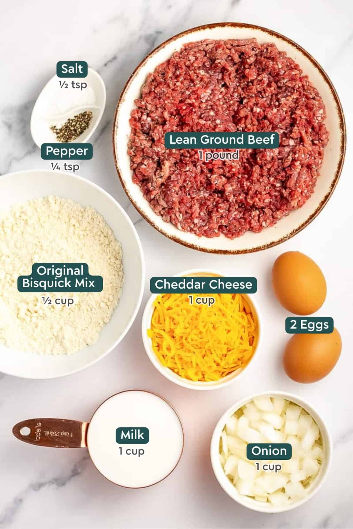 Ingredients for cheeseburger pie, including ground beef, bisquick, cheese, eggs, milk, onion.