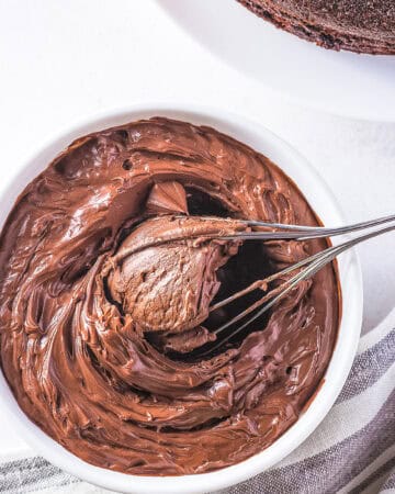 Homemade Chocolate Frosting