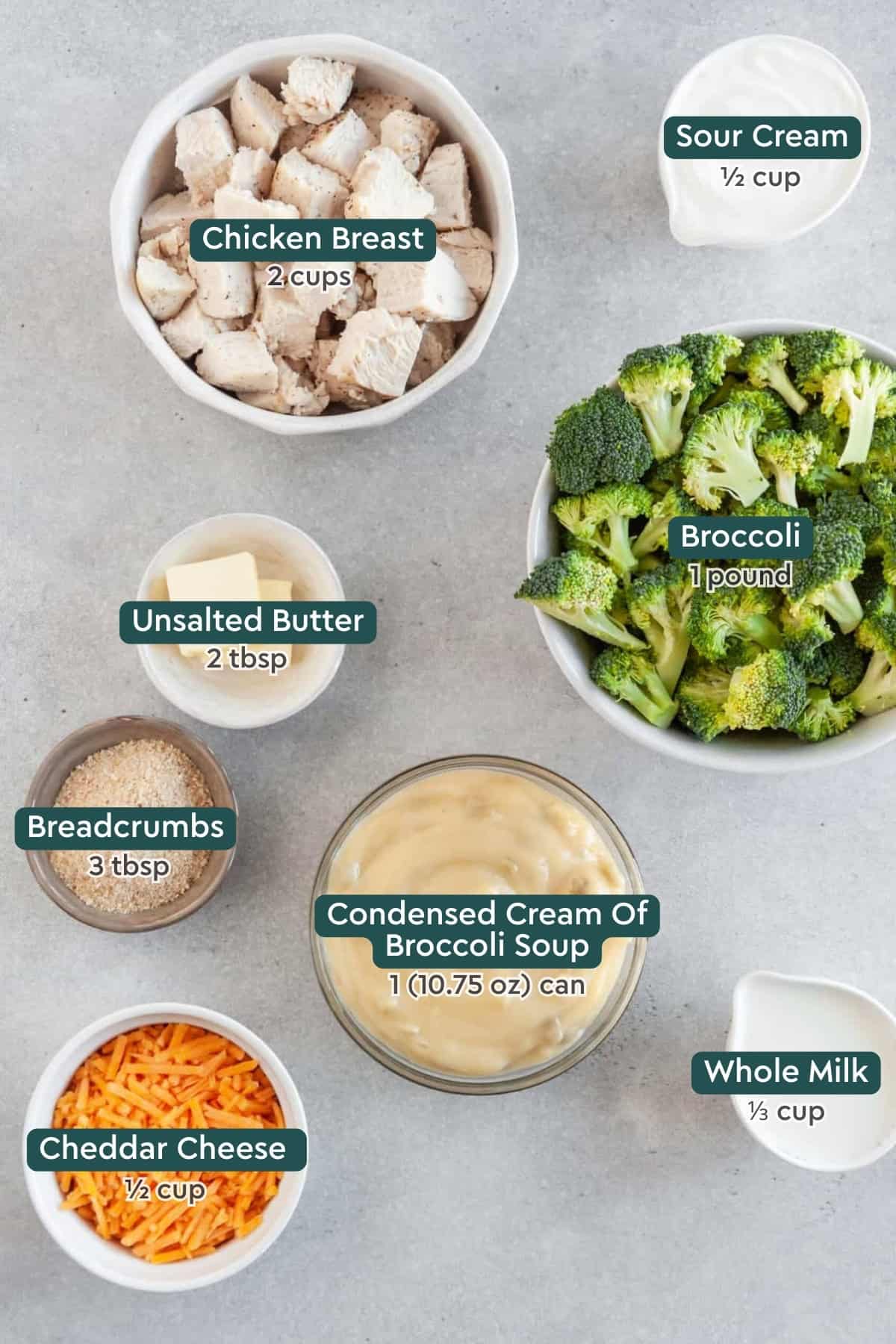 Chicken divan ingredients, including sour cream, chicken, broccoli, butter, breadcrumbs, cream of broccoli soup, milk, and cheese.