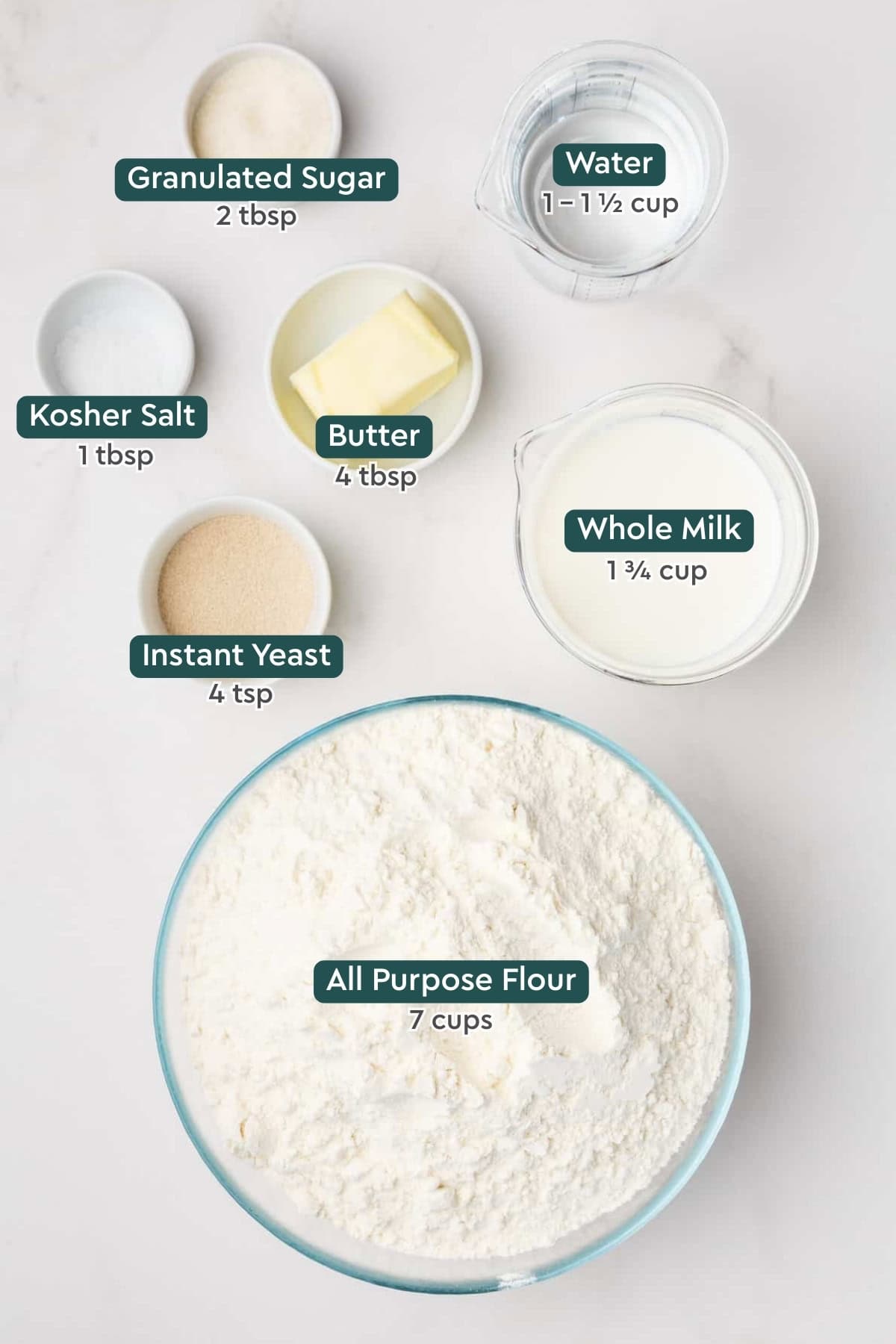 Ingredients for soft white sandwich bread, including flour, milk, yeast, butter, salt, water, and sugar.