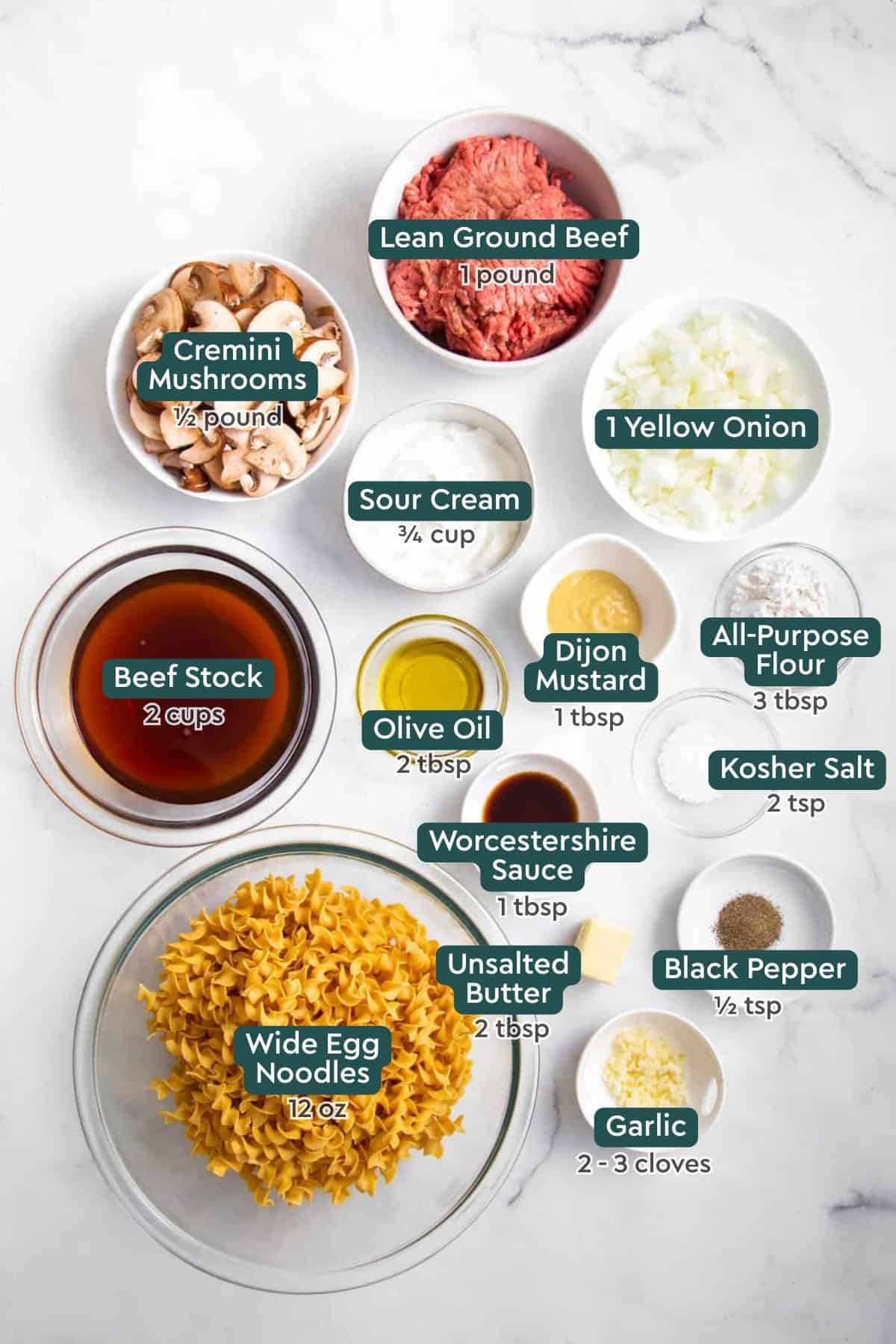 Ingredients for ground beef stroganoff, including beef, mushrooms, onion, sour cream, flour, dijon, oil, salt, pepper, worcestershire, stock, noodles, garlic.