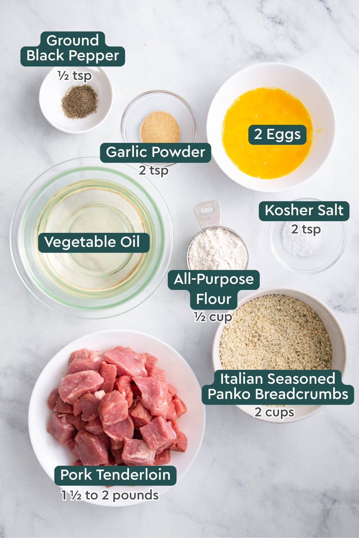 ingredients for city chicken on a table. 