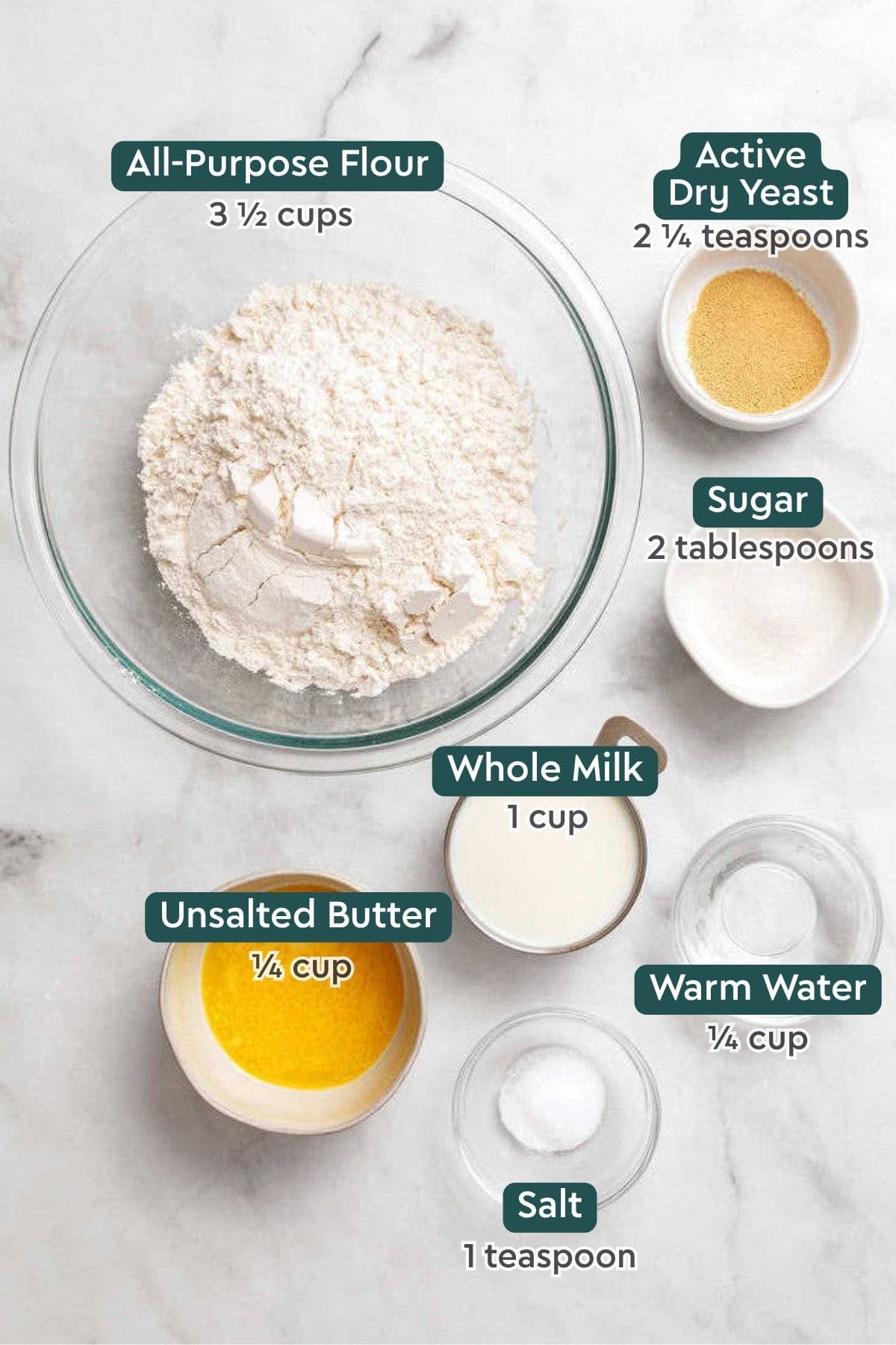 Ingredients for Parker House rolls, including flour, yeast, sugar, milk, butter, water, and salt.