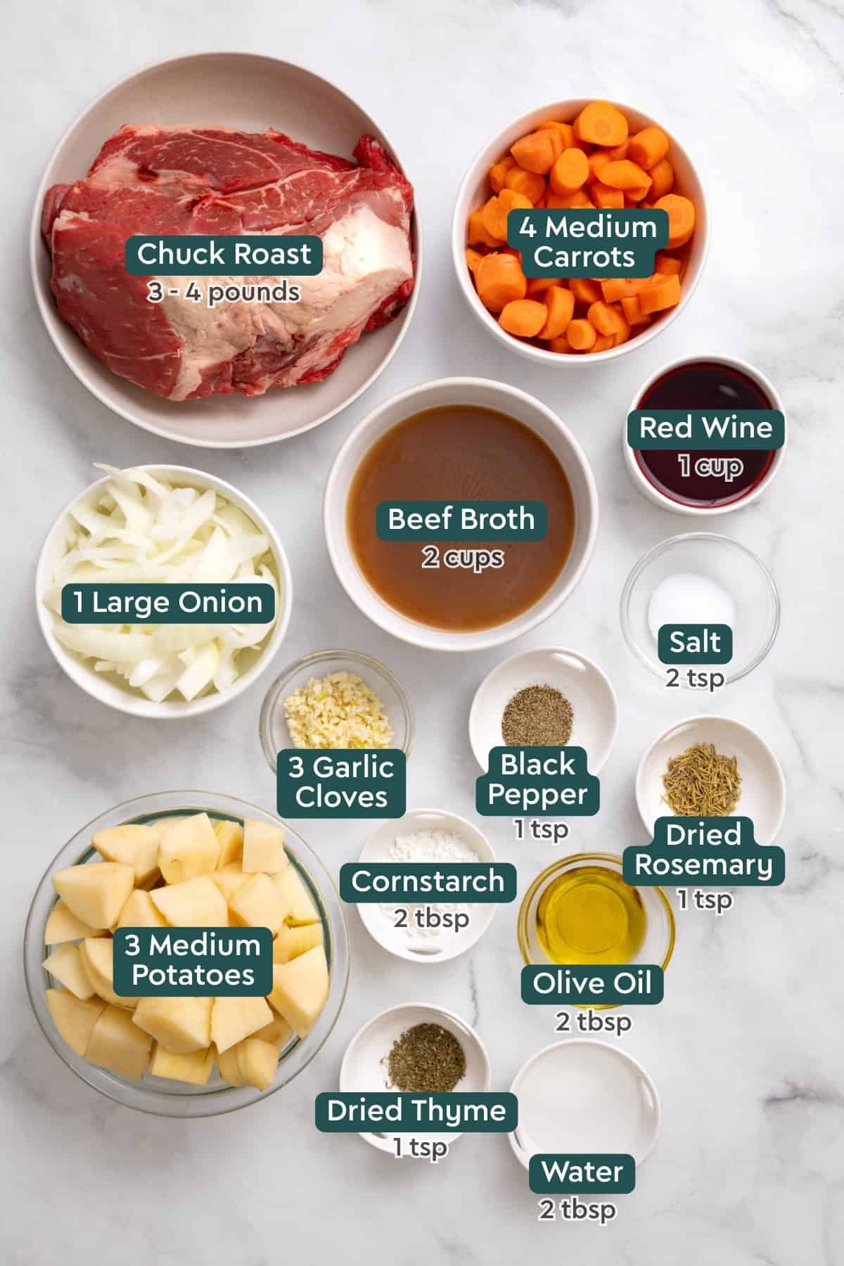 Ingredients for Dutch oven pot roast, including chuck roast, carrots, wine, broth, onion, seasonings, salt, garlic, oil, cornstarch, water, potatoes.