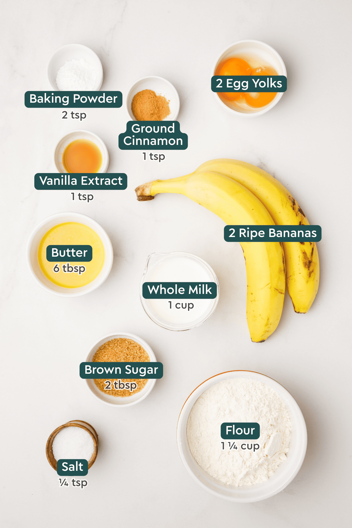 Ingredients for banana waffles, including egg yolks, baking powder, cinnamon, vanilla, butter, milk, bananas, sugar, flour, and salt.