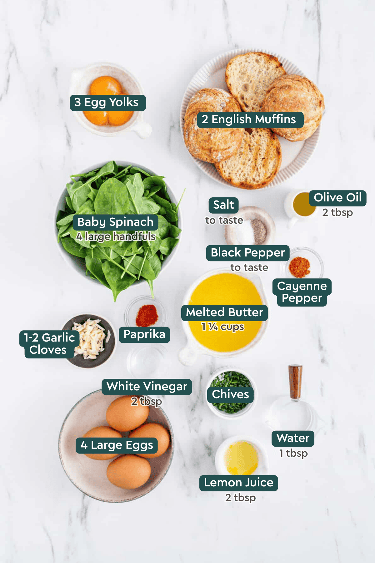 Ingredients for eggs florentine, including english muffins, egg yolks, spinach, seasonings, butter, garlic, chives, water, lemon juice, eggs.